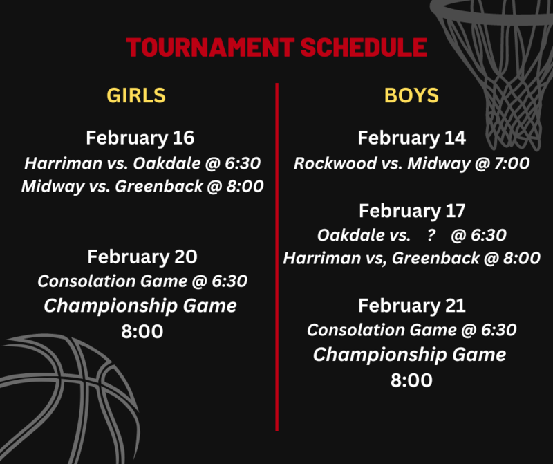 BASKETBALL DISTRICT TOURNAMENTS Harriman High School